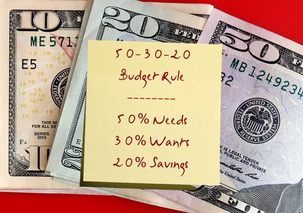 The 50/30/20 Budget Rule: A Simple Framework for Financial Success